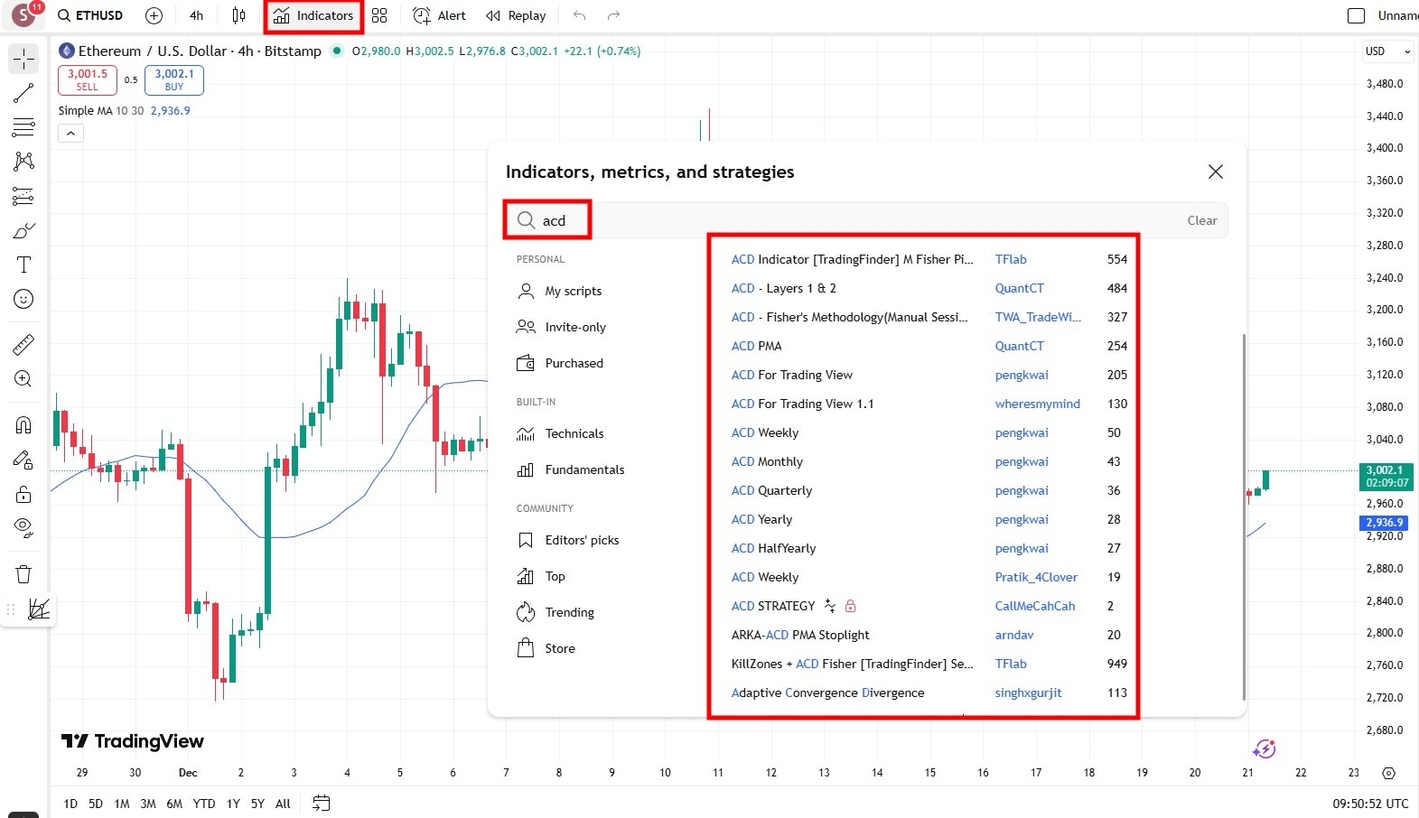 اندیکاتور acd در تریدینگ ویو