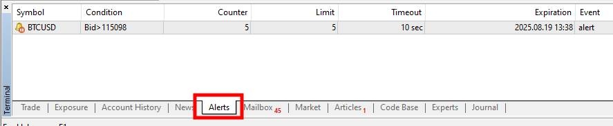 alerts in metatrader