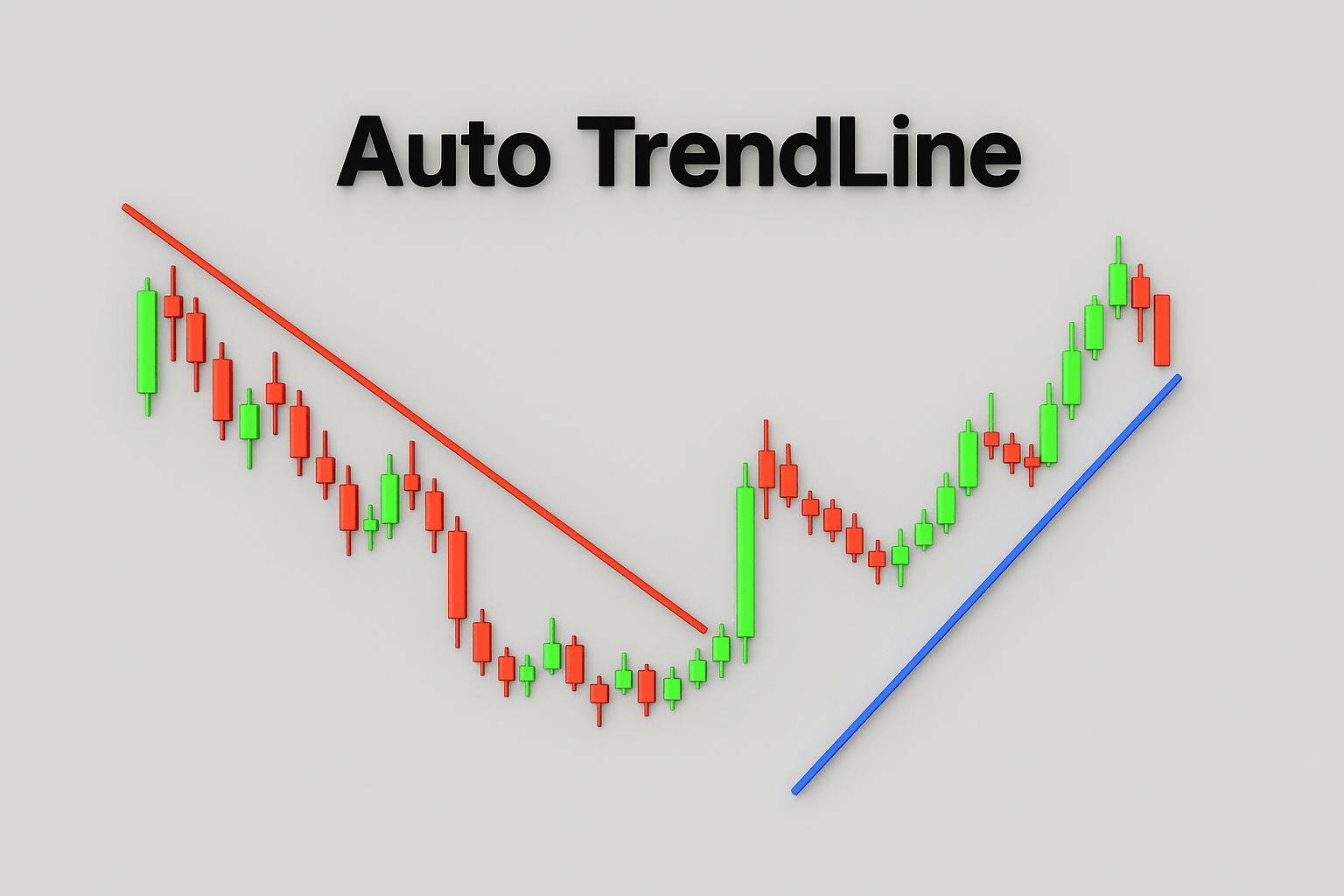 اندیکاتور ترند لاین چیست؟ + دانلود اندیکاتور Auto TrendLine برای متاتریدر