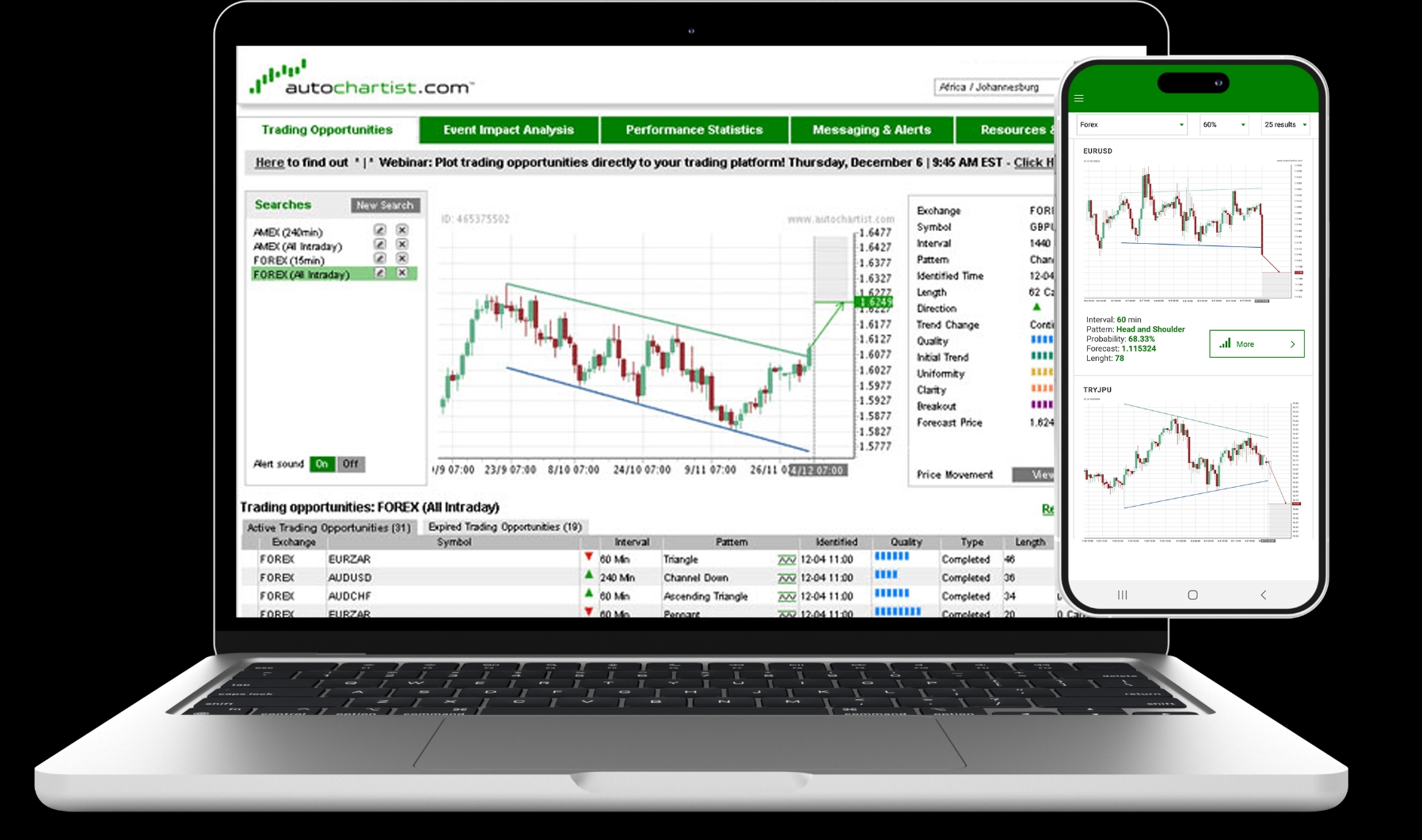 اتوچارتیست 