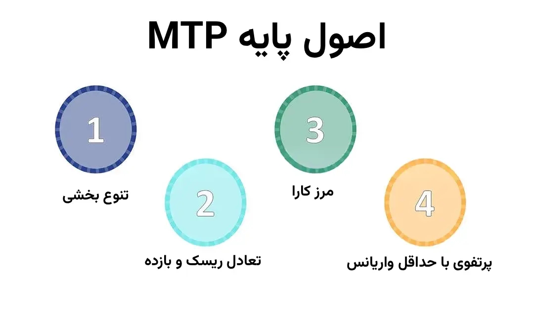 اصول پایه mpt