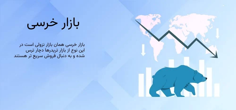 بازار خرسی در فارکس چیست؟