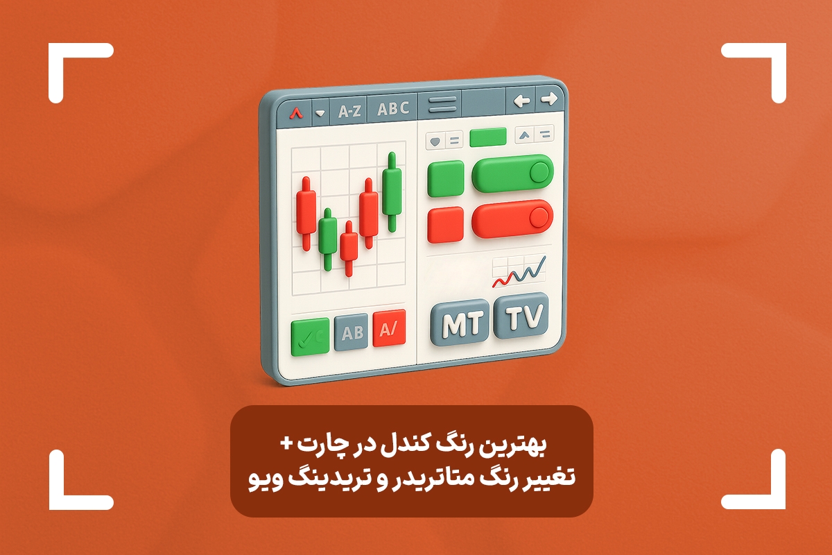 بهترین رنگ کندل برای چارت + تغییر رنگ کندل در متاتریدر و تریدینگ ویو