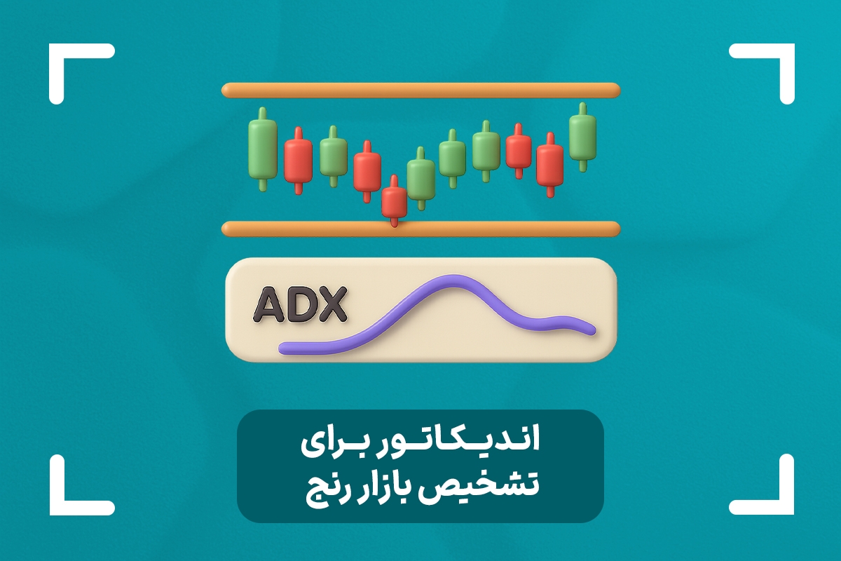 بهترین اندیکاتور تشخیص بازار رنج چیست؟ + معرفی 8 اندیکاتور تریدینگ رنج