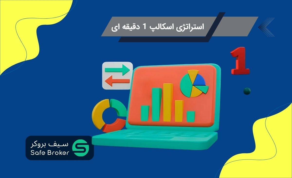 بهترین استراتژی های برای اسکالپ یک دقیقه‌ ای
