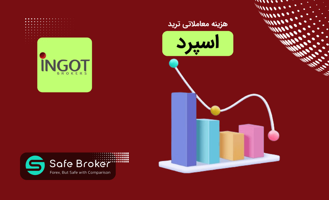 اسپرد بروکر اینگات + مقدار کمیسیون بروکر ingot