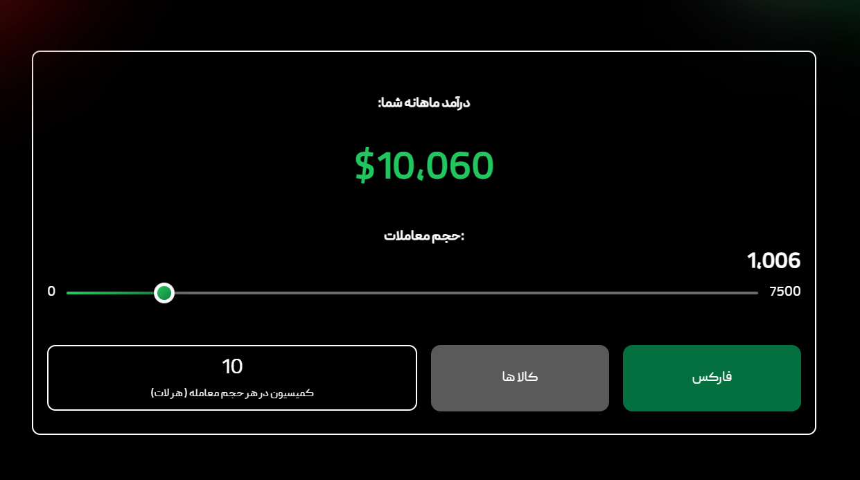 کش بک بروکر ویتاورس