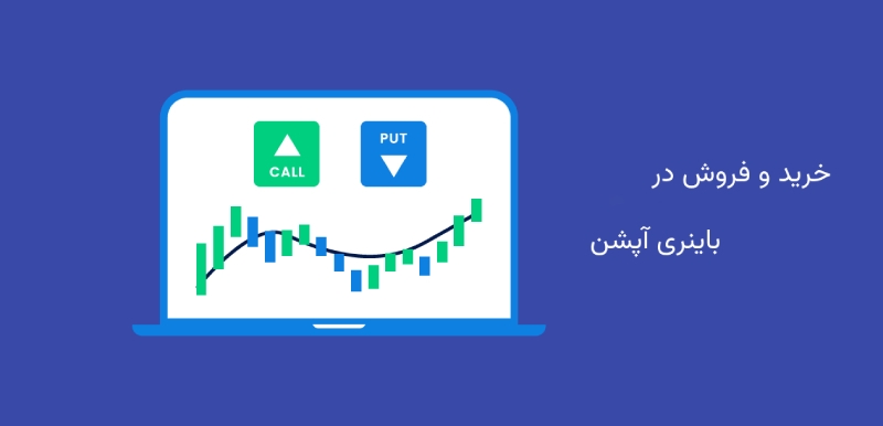 خرید و فروش در باینری آپشن