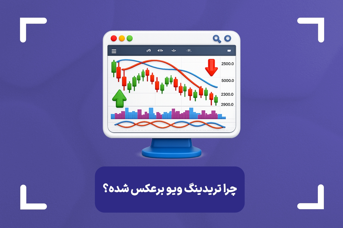 حل مشکل برعکس شدن چارت در تریدینگ ویو + آموزش برعکس کردن چارت