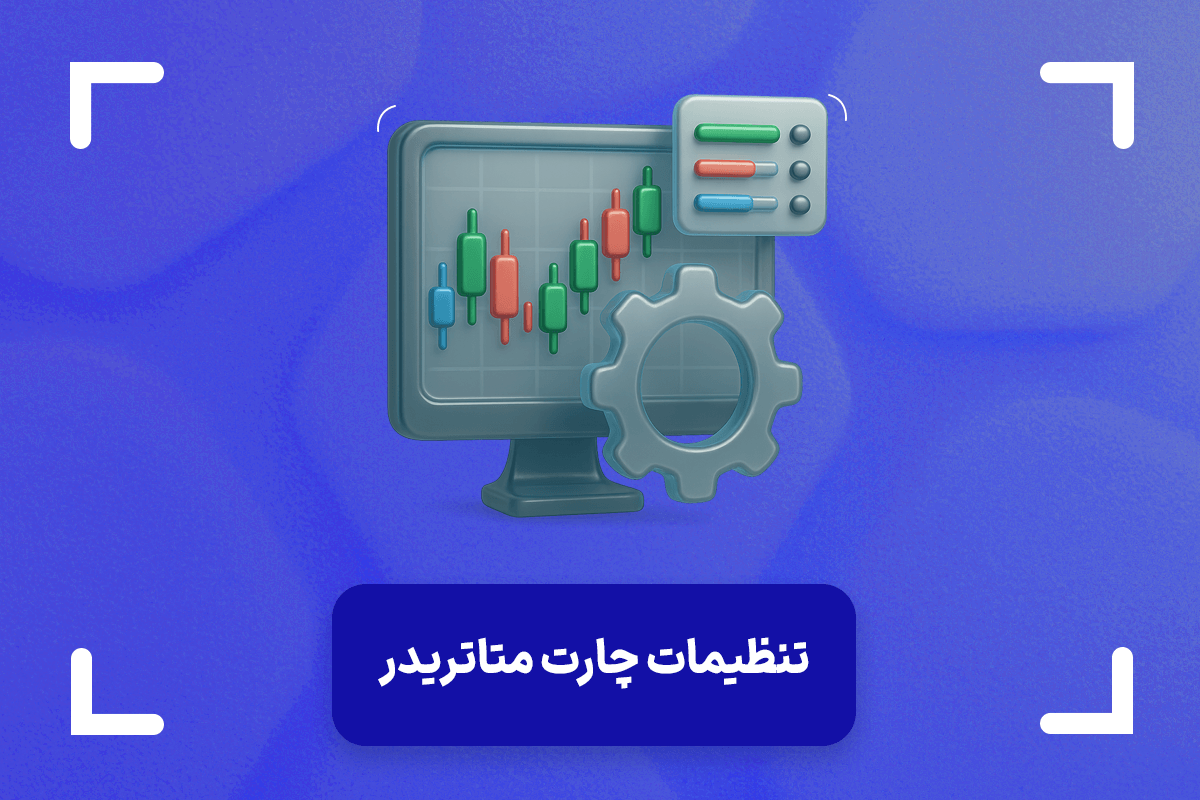 آموزش تنظیمات چارت متاتریدر 4 و 5 در تحلیل تکنیکال