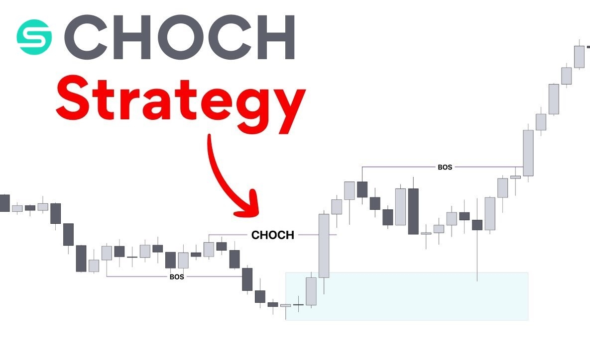 استراتژی choch در فارکس