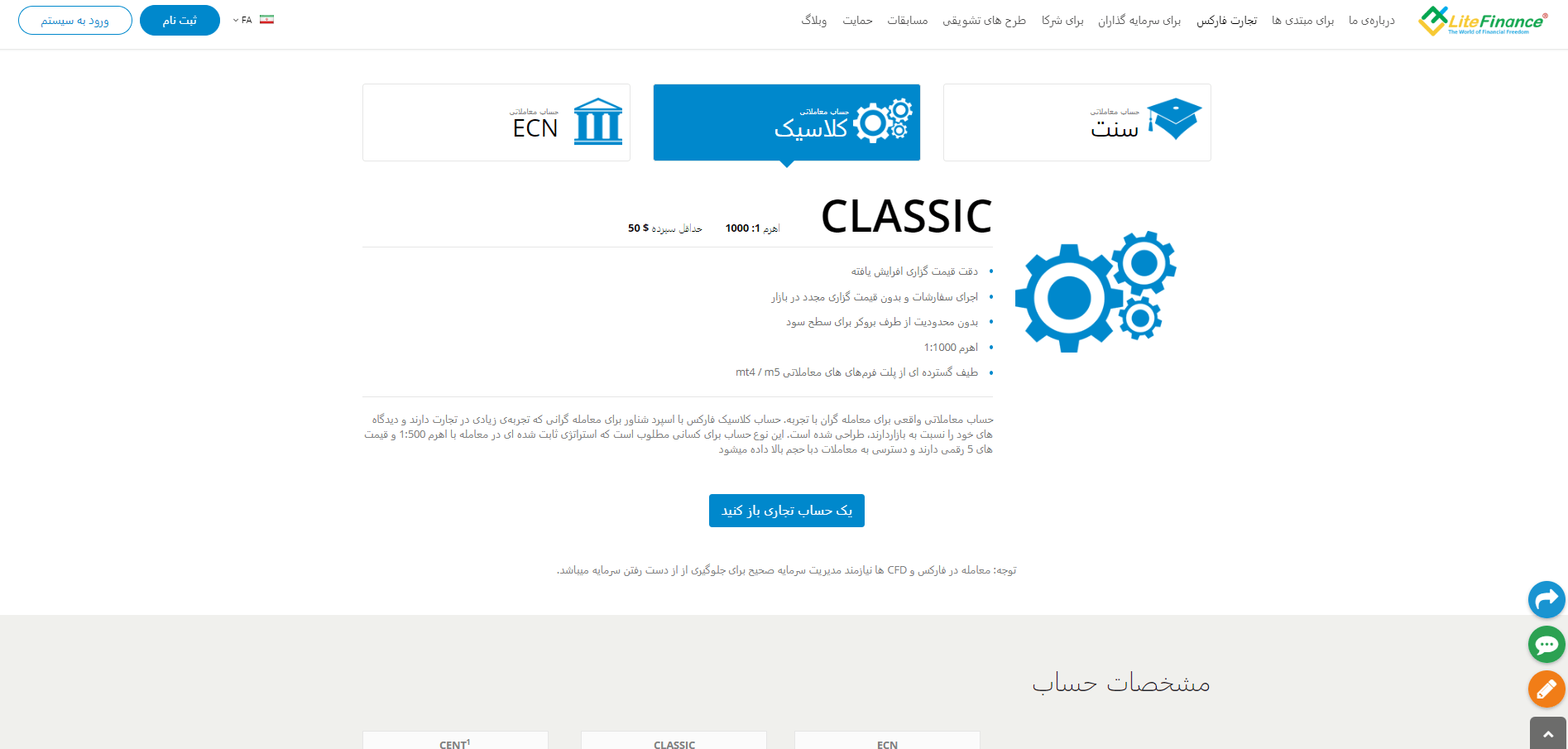 حساب کلاسیک بروکر لایت فایننس