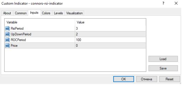 تنظیمات اندیکاتور Connors RSI