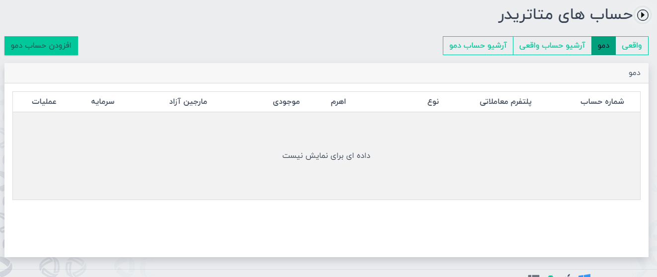حساب دمو دلتا اف ایکس