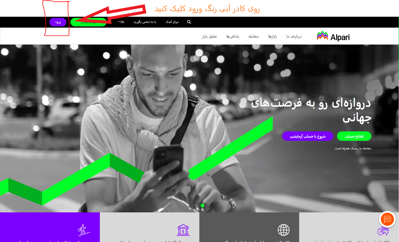 مرحله اول واریز و برداشت در بروکر آلپاری