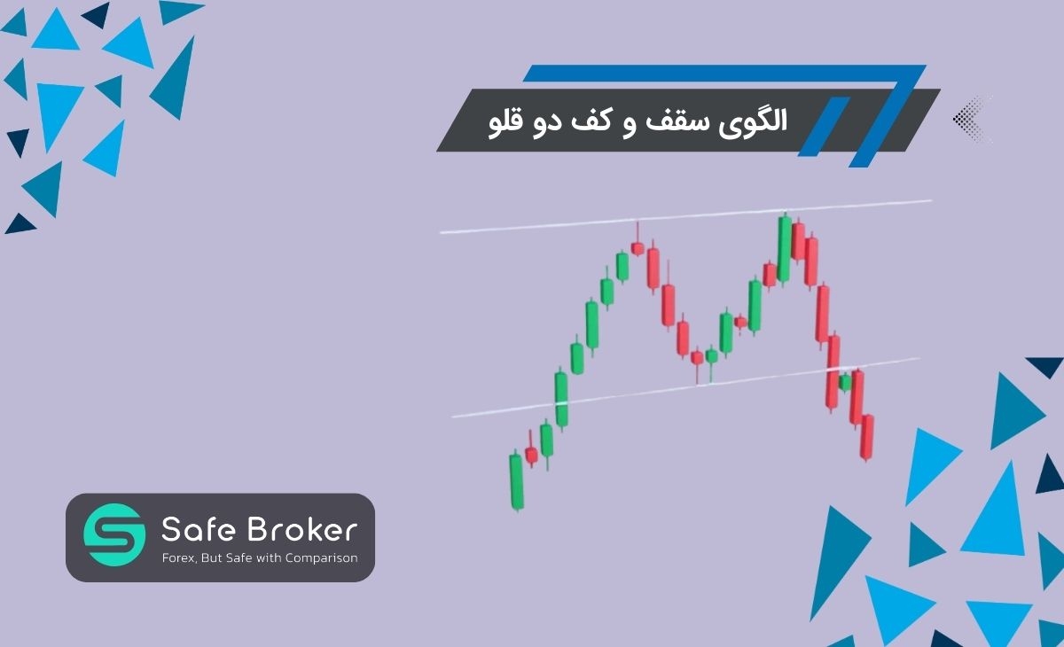 الگوی دابل تاپ (double top) چیست؟ + الگوی دابل باتم (double bottum) چیست؟