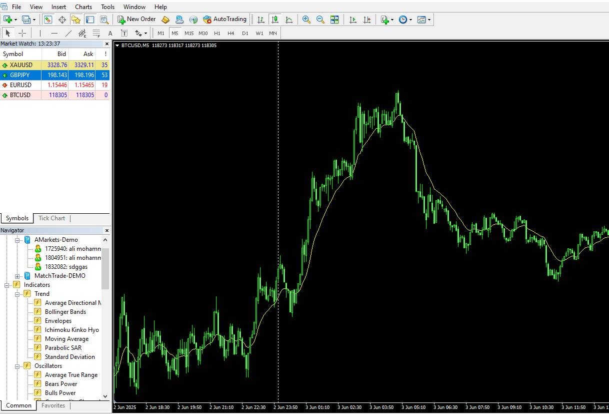 فعال کردن گزینه one click trading
