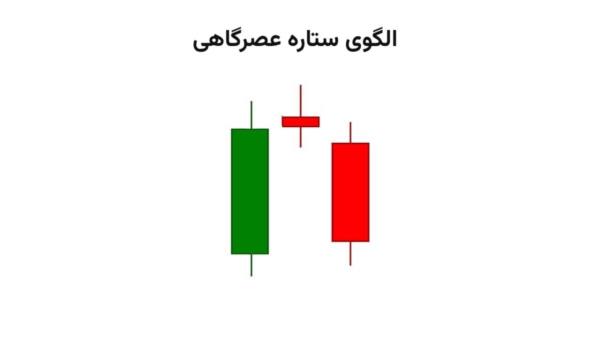 الگوی ستاره عصرگاهی