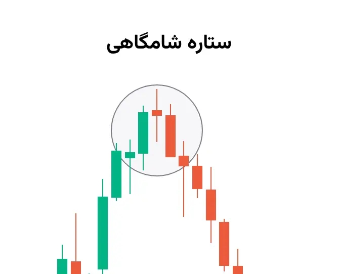 ستاره شامگاهی