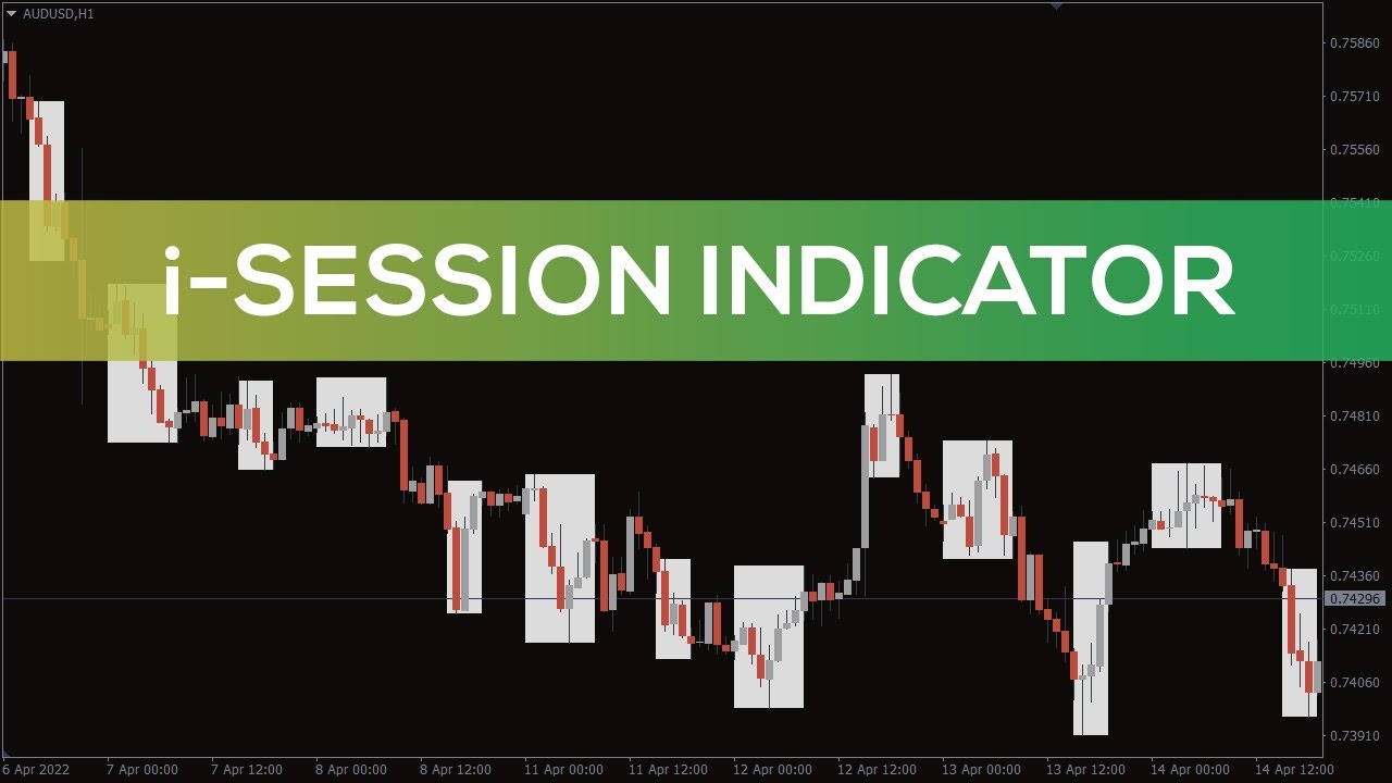 اندیکاتور i-Sessions
