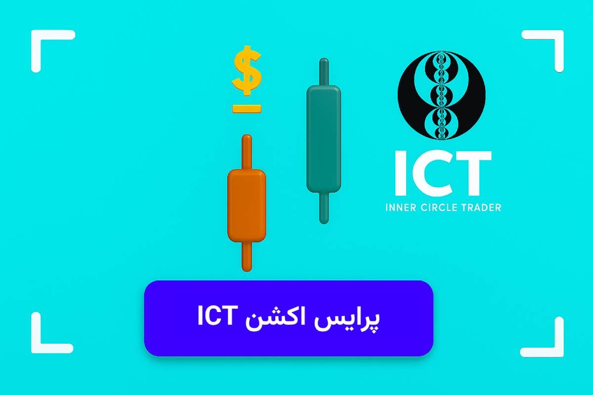 پرایس اکشن ict چیست؟ + آموزش استراتژی آی سی تی (ICT)