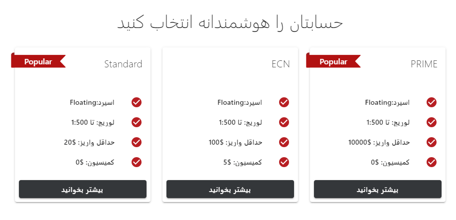 حساب های معاملاتی اینگات