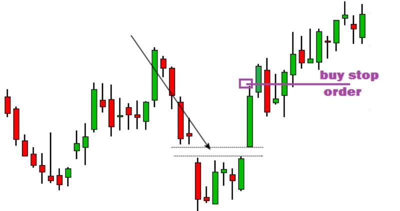 شکاف جزیره‌ای