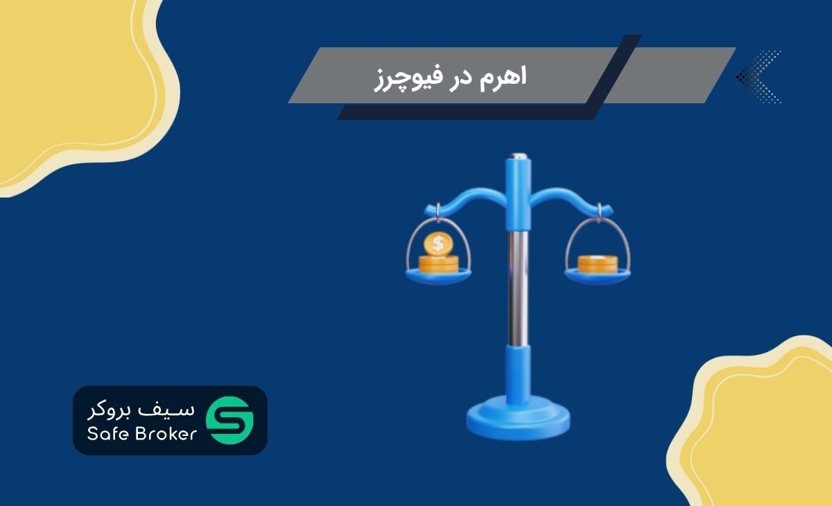 اهرم در معاملات فیوچرز چیست؟ + محاسبه و نقش اهرم در معاملات فیوچرز