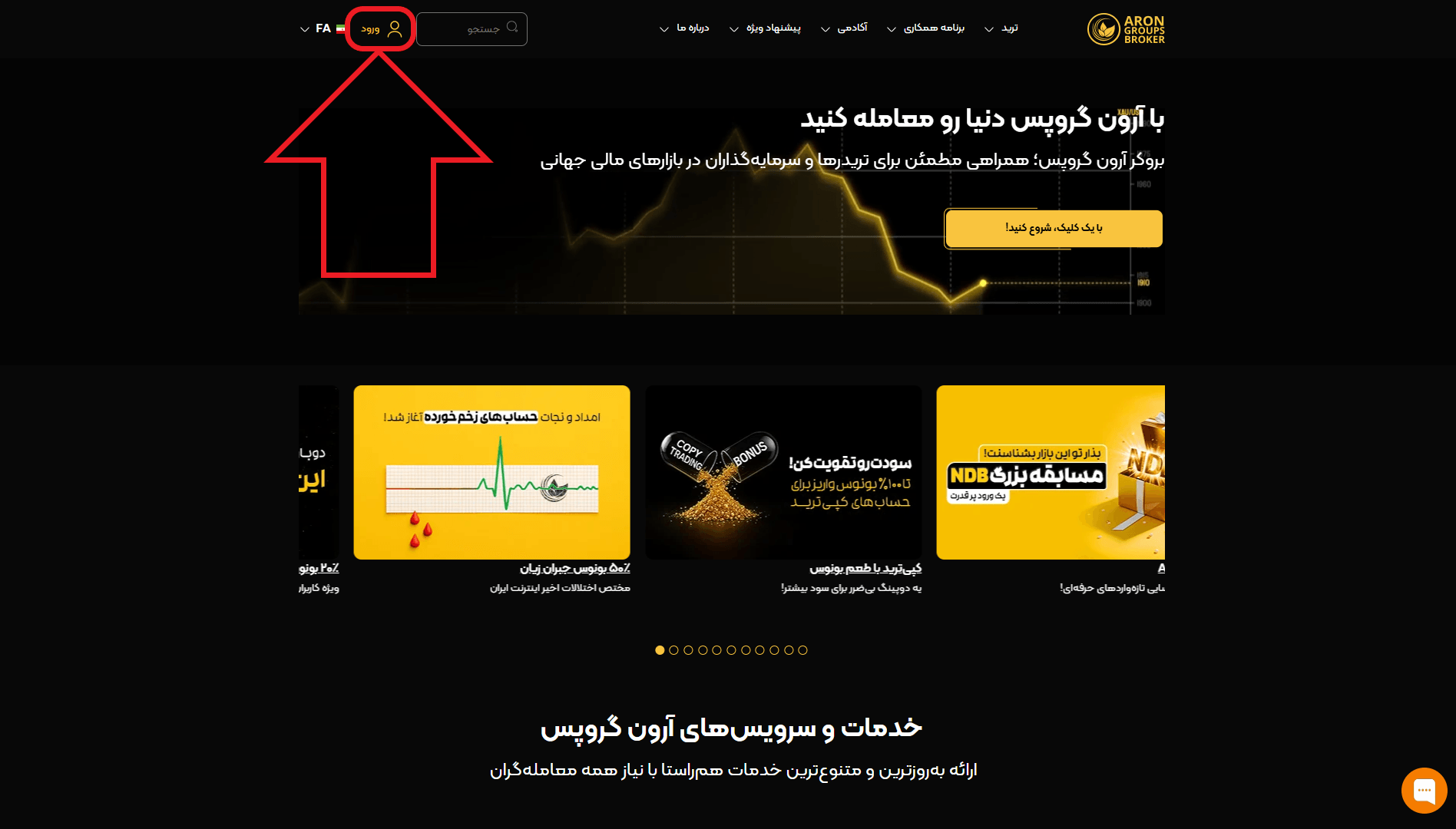 مرحله اول از ورود به حساب کاربری در بروکر آرون گروپس