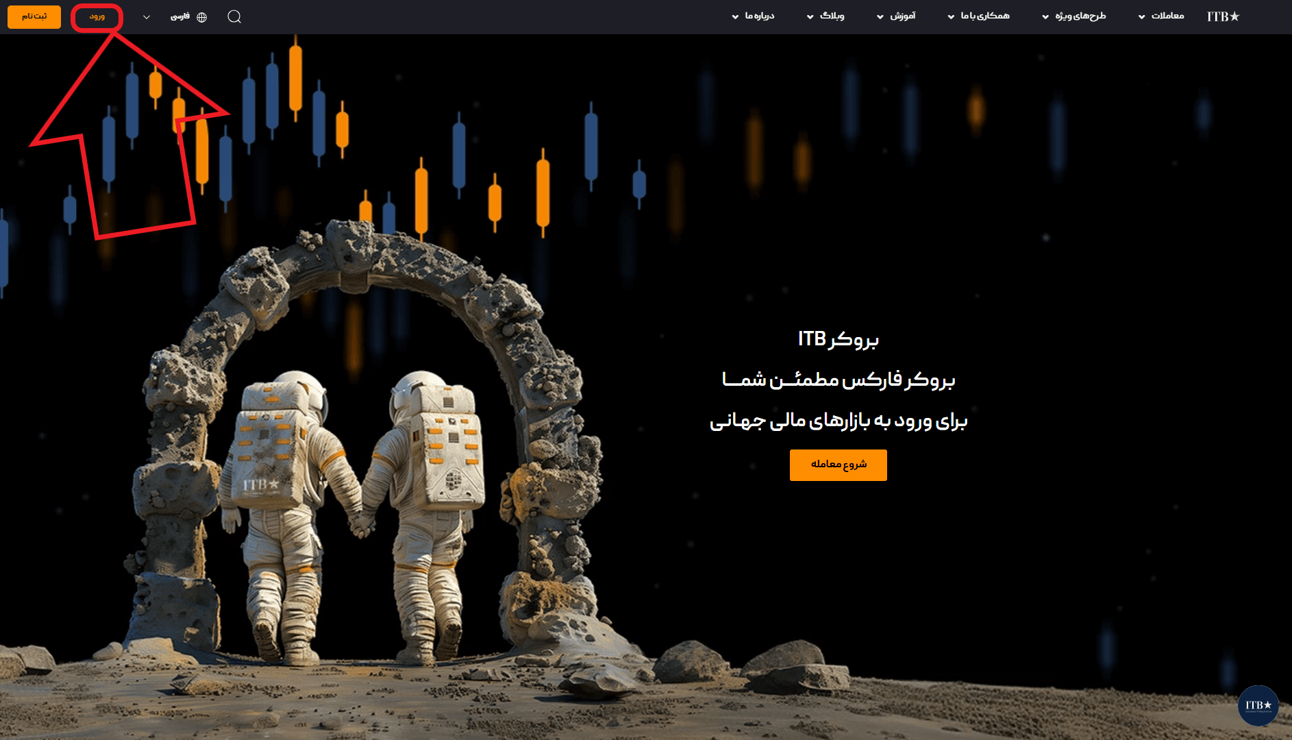 مرحله اول از ورود به حساب کاربری در بروکر آی تی بی