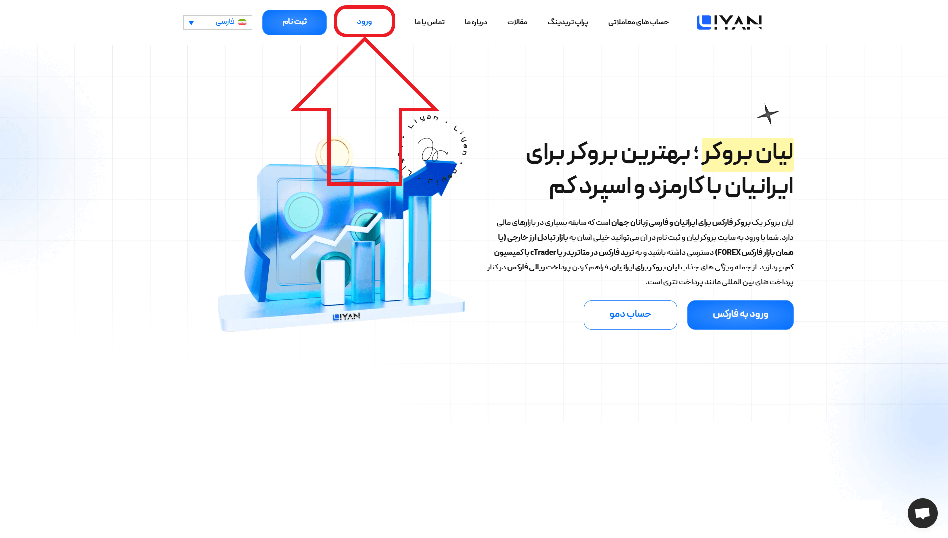 مرحله اول از ورود به حساب کاربری در بروکر لیان