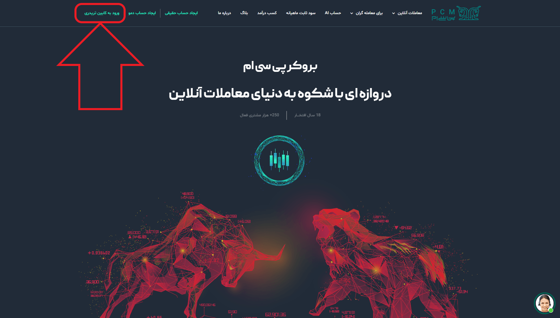 مرحله اول از ورود به حساب کاربری در بروکر پی سی ام