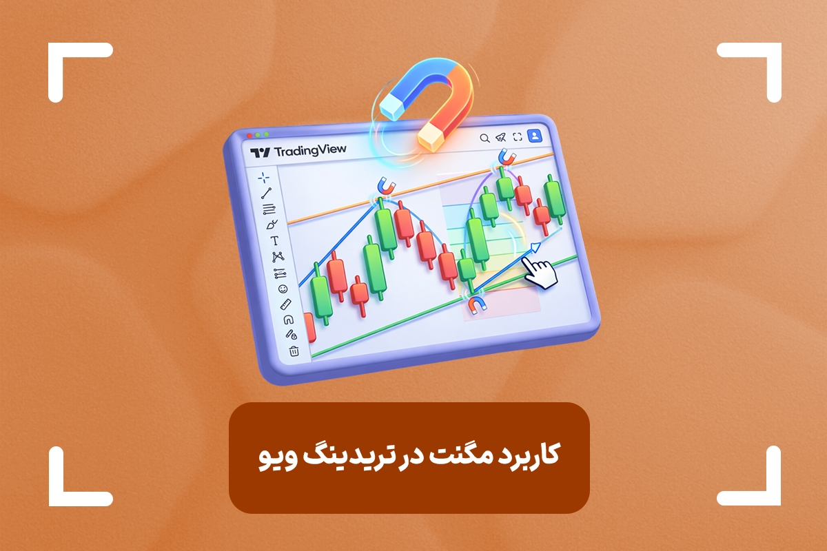 مگنت یا آهن ربا در تریدینگ ویو چیست و چگونه کار می‌کند؟