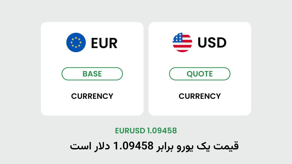 جفت ارز ماژور یا اصلی