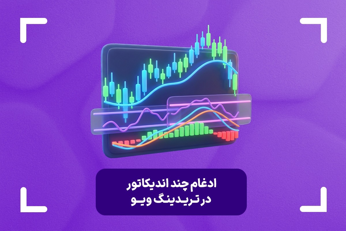 انداختن دو اندیکاتور روی هم در تریدینگ ویو
