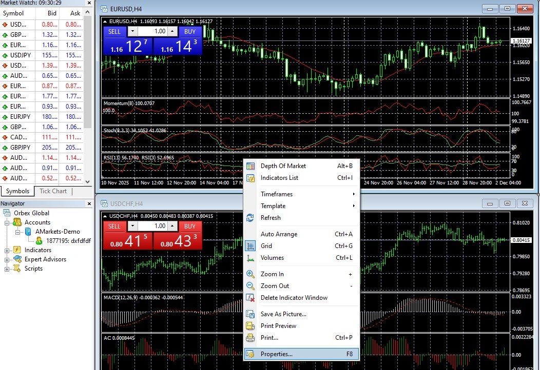 تنظیمات اندیکاتور در متاتریدر