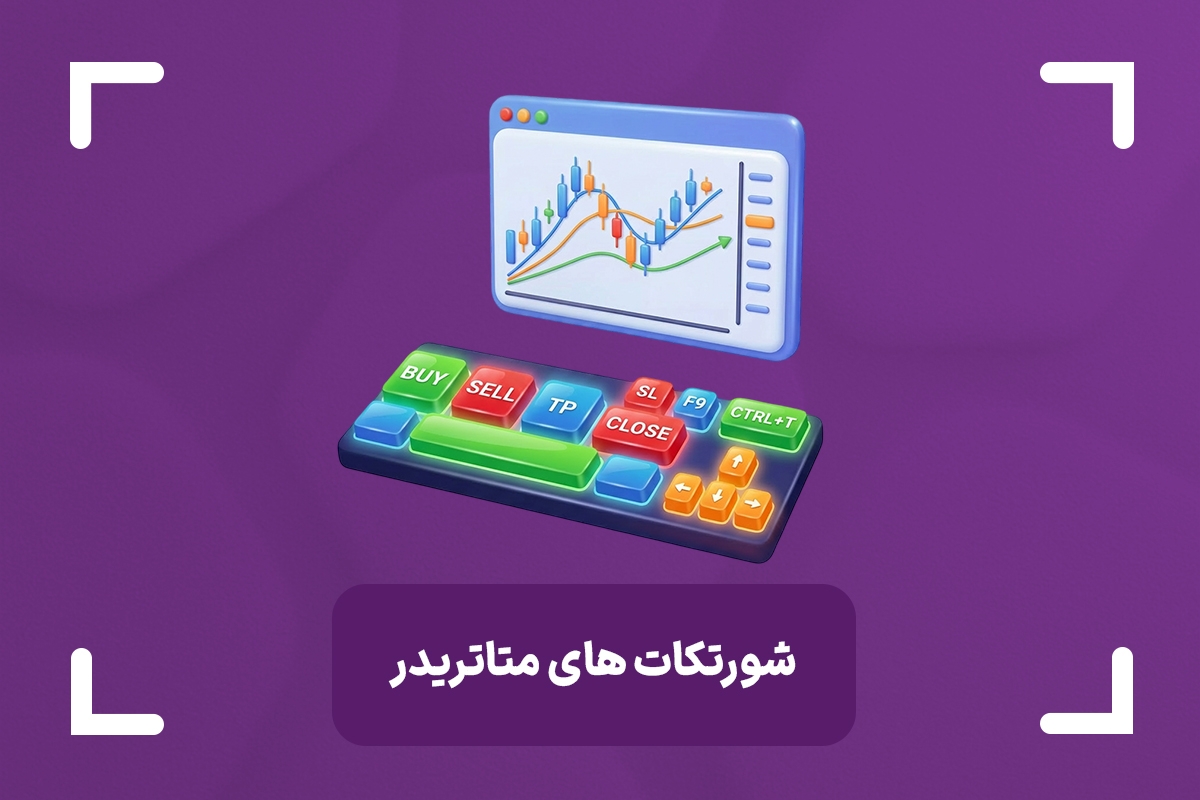 شورتکات های متاتریدر ۴ و ۵ + آموزش 30 کلید میانبر متاتریدر برای افزایش سرعت!