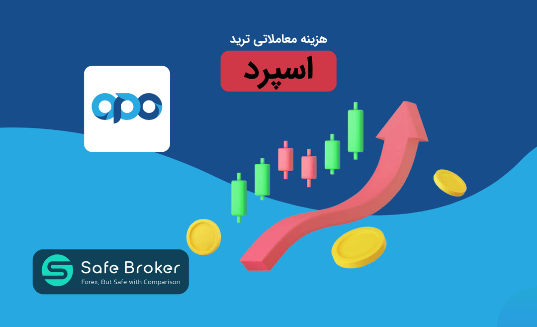 اسپرد بروکر اپوفایننس + کمیسیون اوپوفایننس