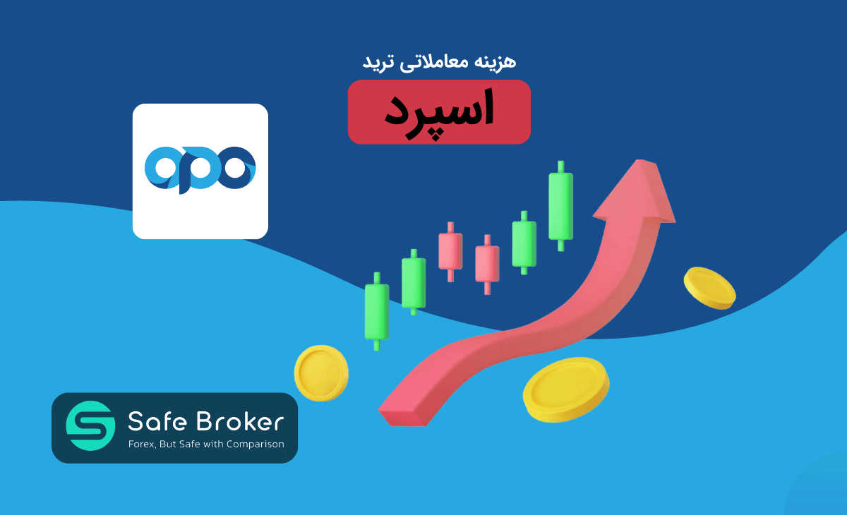 اسپرد بروکر اپوفایننس + کمیسیون اوپوفایننس