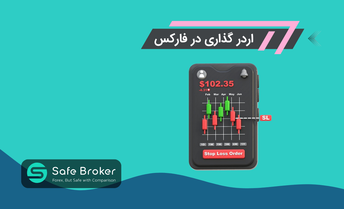 اردر گذاری در فارکس چیست؟ + نحوه اوردر گذاری (Order) در متاتریدر