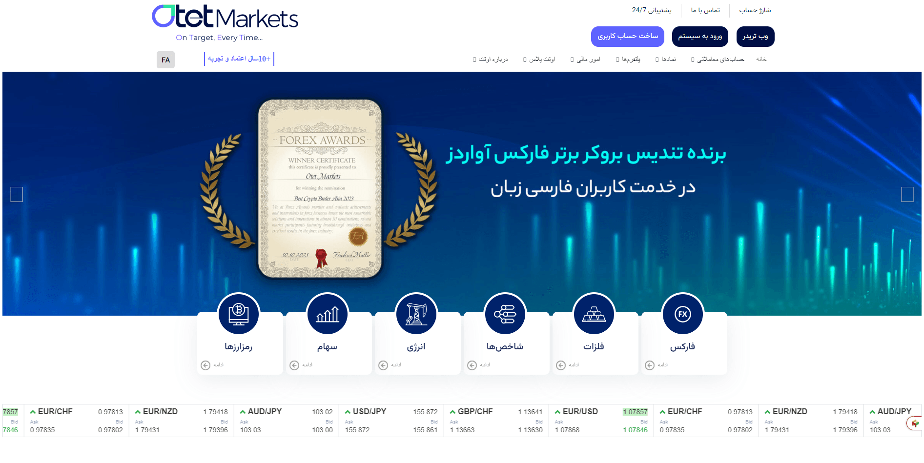 تاریخچه بروکر اوتت مارکتس