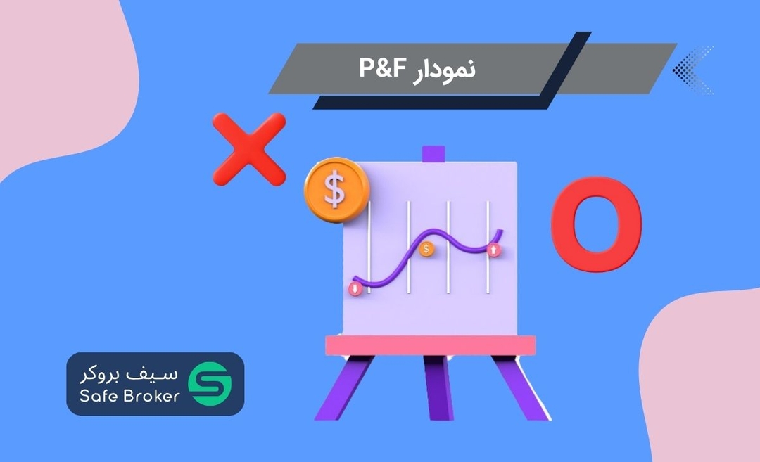 نمودار نقطه و رقم چیست؟ + آشنایی با نمودار P&F