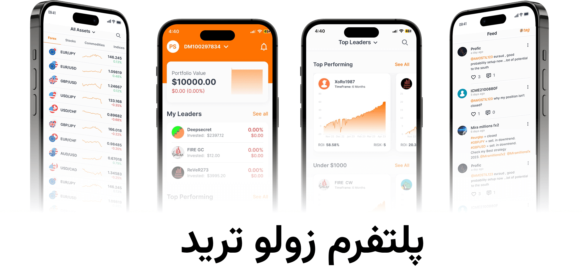 زولو ترید