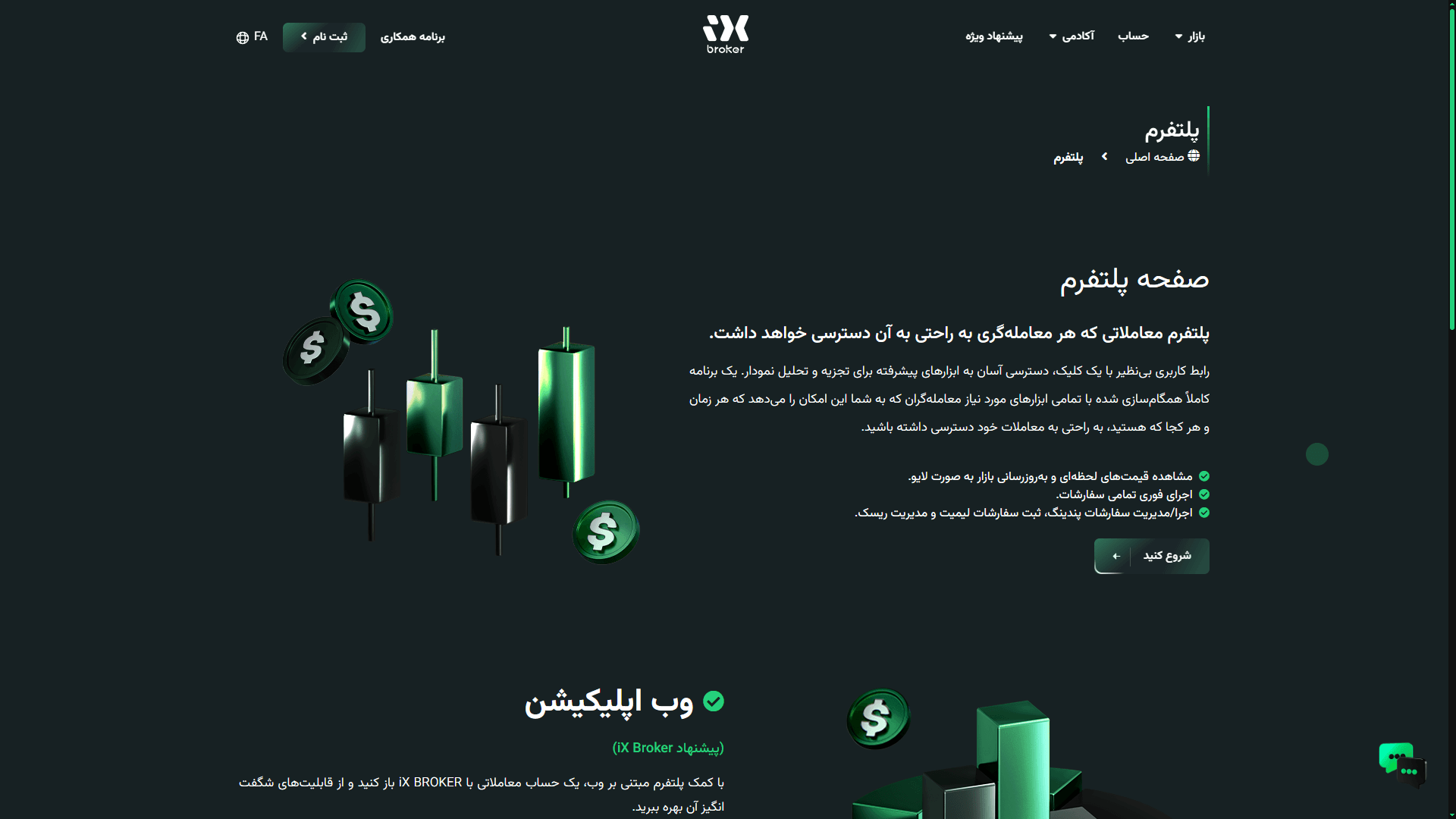 پلتفرم های معاملاتی بروکر ای ایکس