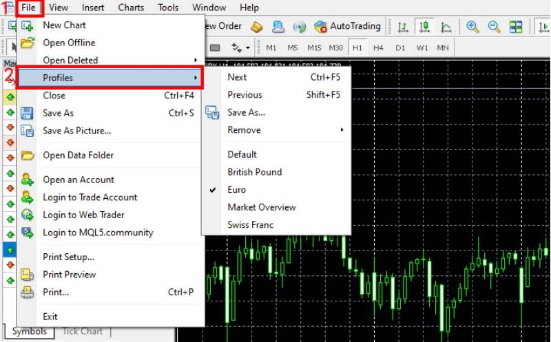 پروفایل در متاتریدر