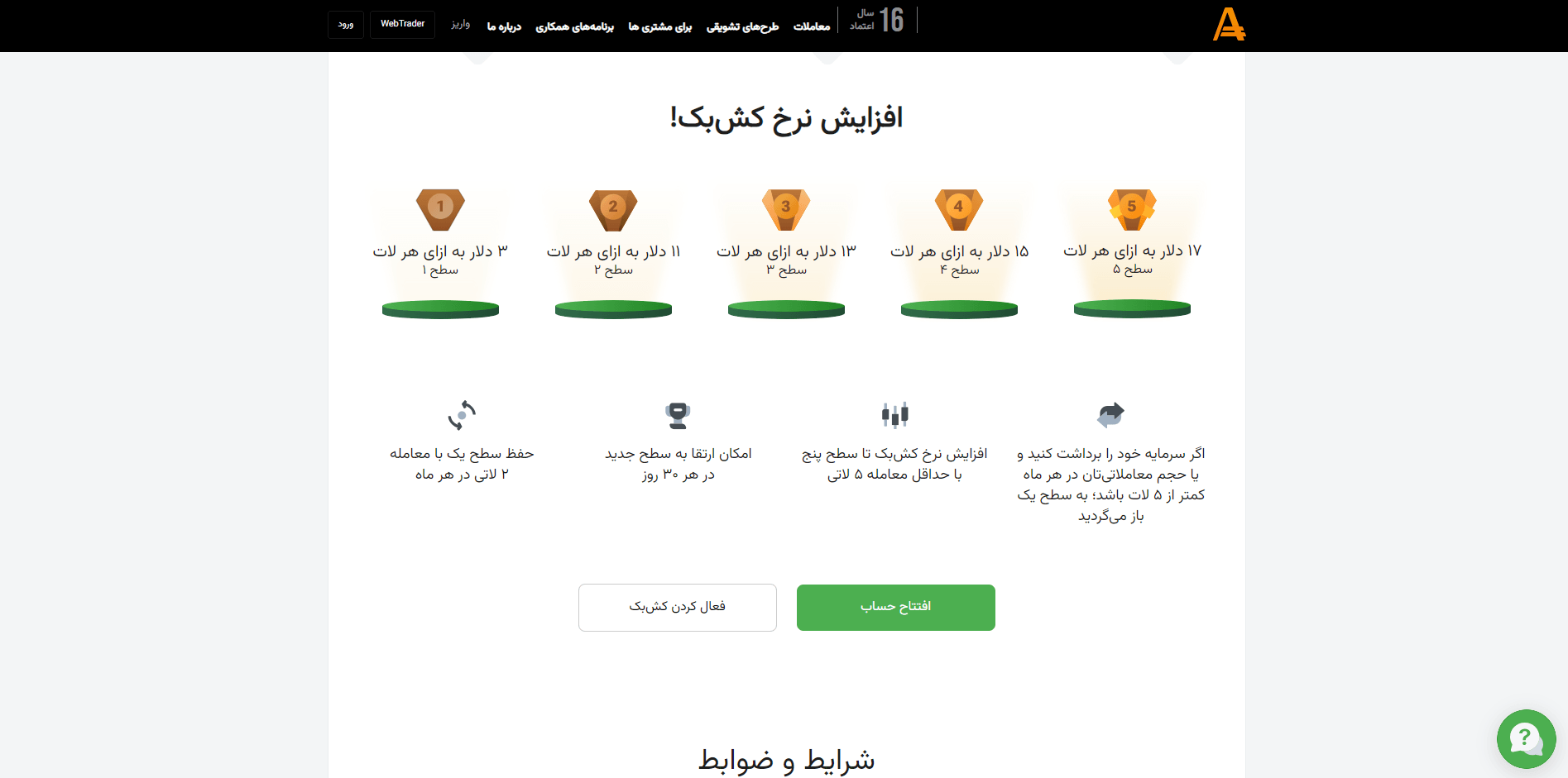 دریافت کش بک از آمارکتس