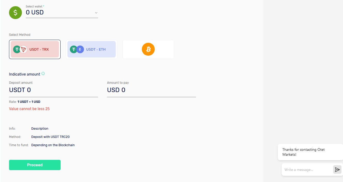 برداشت ریبیت بروکر اوتت مارکتس
