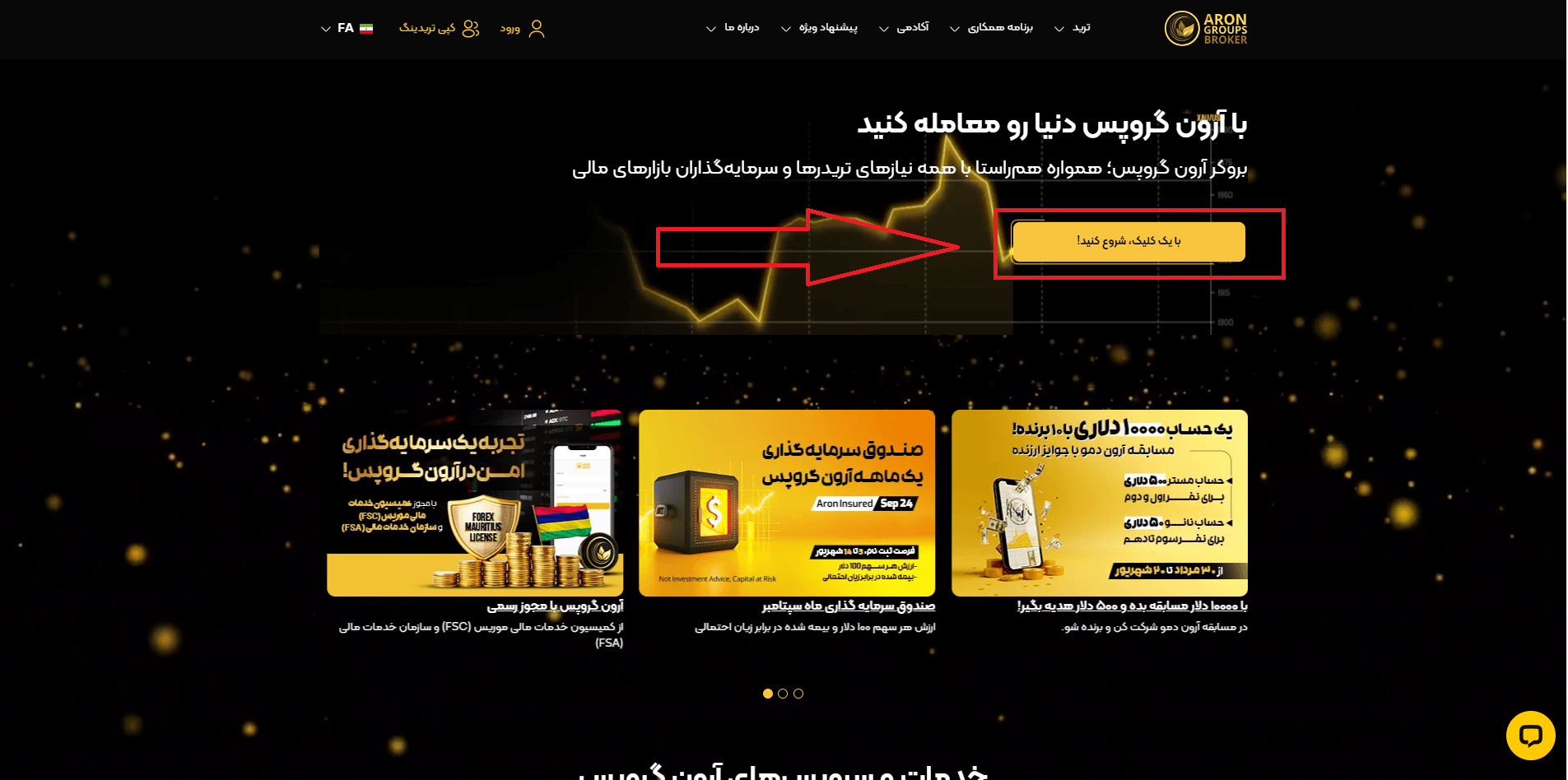 ثبت نام در بروکر آرون گروپس