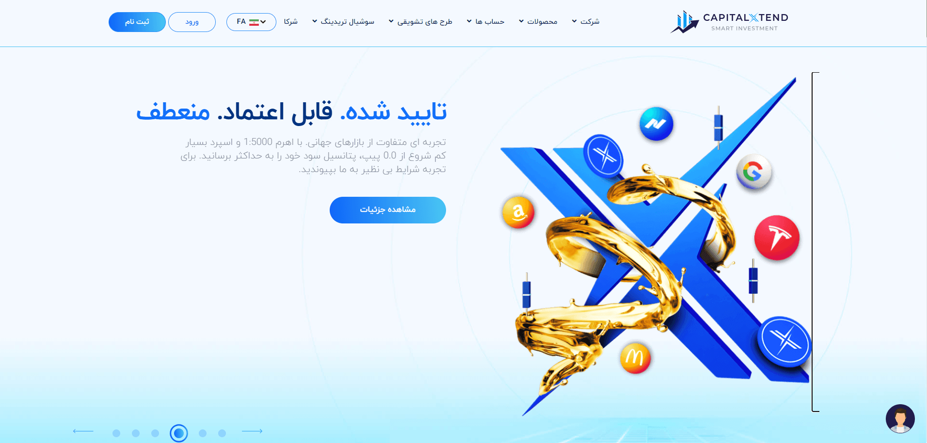 تاریخچه بروکر کپیتال اکستند