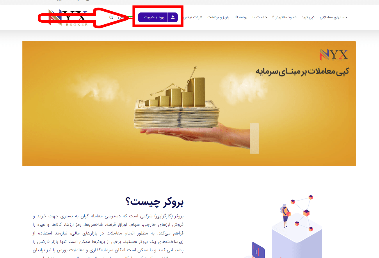 ثبت نام در بروکر نورد اف ایکس